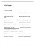 MindTap 2&period;1 Actual Exam Questions And 100&percnt; Verified Correct Answers&period;