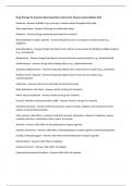 Drug Therapy for Insomnia Exam Questions and Correct Answers Latest Update 2025