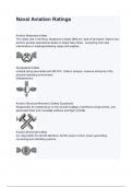 Naval Aviation Ratings questions and answers