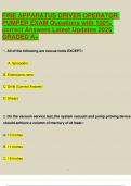 FIRE APPARATUS DRIVER OPERATOR PUMPER EXAM Questions with 100&percnt; correct Answers Latest Updates 2025 GRADED A&plus;
