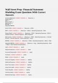 Wall Street Prep- Financial Statement Modeling Exam Questions With Correct Answers