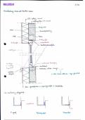 Details semester 1 Constructie 3