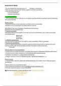 Anaesthetics drugs 