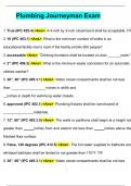 Plumbing Journeyman Exam Questions with 100&percnt; Correct Answers &vert; Verified &vert; Updated 2025