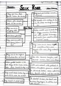 Class 11 ncert English silk road best and easy&comma; simplifiedMindmap&period; 