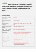 APEA &lpar;PMHNP 3P Exam Prep&rpar; Complete Study Guide &sol; Newest Actual Exam Questions and Correct Answers &lpar;Verified&comma; Detailed Answers&rpar; A Grade&period;   