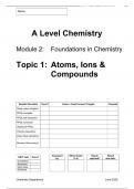 OCR Chemistry A - 2&period;1 Atoms&comma; Ions and Compounds Revision Booklet