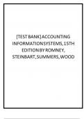 Test Bank for Accounting Information Systems 15th Edition by Marshall B Romney&comma; Paul J&period; Steinbart&comma; Scott L&period; Summers&comma; David A&period; Wood