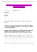 CIP Level 4 Module 1 Exam Questions with complete Solutions