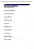 PN Mental Health nursing review QUESTIONS AND CORRECT ANSWERS 100&percnt; PASS GUARANTEED 2025