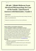 NR 566 &sol; NR566 Midterm Exam Chamberlain  2026&sol;2027 &vert; Advanced Pharmacology for Care of the Family &vert; Questions & Answers with Rationales &vert; Grade A &vert; Verified Solutions