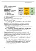 Samenvatting - AI in ondernemen 