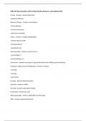 LDRS-302 Exam Questions with Verified Solutions Rated A&plus; Latest Update 2025