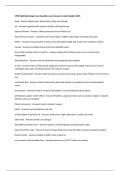 CPSS Ophthalmology Exam Questions and Answers Latest Update 2025