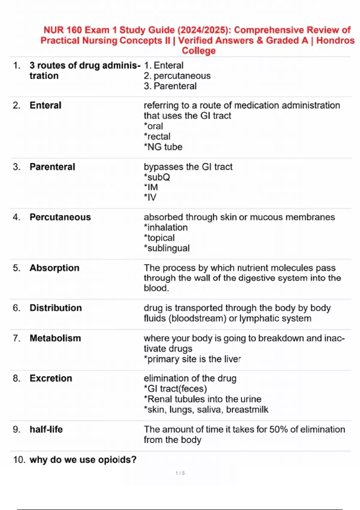 NUR 160 Exam 1 Study Guide (2024/2025) Comprehensive Review of