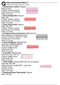 Relias advanced dysrhythmia exam a questions and answer latest update 2025 already graded a&plus;