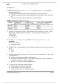 Credit Analysis Models Q Bank with Answers &vert; Financial Ratios&comma; Credit Risk&comma; Default Probability&comma; and Debt Coverage