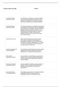 NWCA Review questions with correct answers