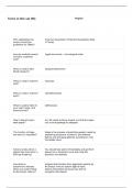 NWCA TEST QUESTIONS WITH ALL CORRECT ANSWERS&excl;&excl;&period;