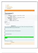 CAS1501 Exam Pack 2025