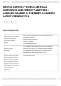 DENTAL ASSISTANT LICENSURE EXAM QUESTIONS AND CORRECT ANSWERS &vert; ALREADY GRADED A&plus; &vert; VERIFIED ANSWERS &vert; LATEST VERSION 2025