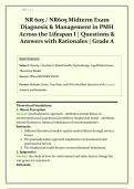 NR 605 &sol; NR605 Midterm Exam 2026&sol;2027 &vert; Diagnosis & Management in PMH Across the Lifespan I &vert; Questions & Answers with Rationales &vert; Grade A &vert; Verified Solutions