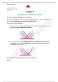 Class 12th Important study material 