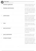 D426 WGU EXAM &sol; WGU D426 LATEST EXAM STUDY GUIDE ACTUAL EXAM QUESTIONS AND WELL ELABORATED ANSWERS &lpar;MOST TESTED QUESTIONS WITH VERIFIED ANSWERS&rpar; LATEST UPDATES 2024 &vert;ALREADY GRADED A&plus;