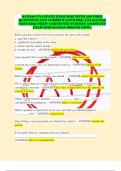 2025 NEWEST CNA STATE EXAMS&lpar;ALL IN ONE BUNDLE&rpar; PREP TEST BANK WITH COMPLETE EXAM QUESTIONS AND CORRECT ANSWERS&sol; CERTIFIED NURSING ASSISTANT STATE EXAM 2025&sol; CNA EXAM 2025 &lpar;NEWEST&excl;&rpar;