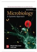 TEST BANK FOR Microbiology&colon; A Systems Approach 6th Edition COMPLETE GUIDE A&plus; GRADE 100&percnt; VERIFIED 