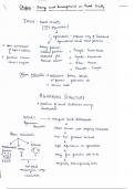 Sociology book 2 chapter hand written notes from NCRET 