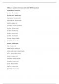 SHP Exam 1 Questions and Answers Latest Update 2025 Already Passed 