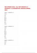 NIH STROKE SCALE &ndash; ALL TEST GROUPS A-F &lpar;PATIENTS 1-6&rpar; ANSWER KEY UPDATED SPRING 2024&period;