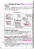 Class Note ESM 215
