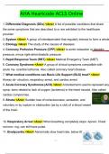 HEARTCODE ACLS ONLINE CLASS EXAM FULLY ANSWERED&lpar;2025&sol;2026&rpar;