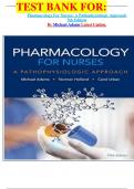 TEST BANK FOR&colon; Pharmacology For Nurses&colon; A Pathophysiologic Approach 5th Edition By Michael Adams Latest Update&period;
