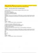 Test Bank for Data and Analytics in Accounting An Integrated Approach 1e Ann C&period; Dzuranin&comma; Guido Geerts&comma; Margarita Lenk