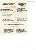 aic key quotes per charecter 