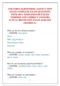 COLUMBIA BARTENDING AGENCY TEST  EXAM COMPLETE EXAM QUESTIONS  WITH 100&percnt; SIMPLIFIED DETAILED  VERIFIED AND CORRECT ANSWERS ACTUAL BRAND-NEW EXAM ALREADY  GRADED A&plus;