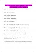 FNP 2 Renal Study Material&sol;guide &plus; Questions and Complete Verified Answers