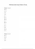 NIH Stroke Scale Group A Patient 1-6 Exam