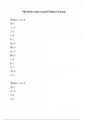 NIH Stroke Scale Group B Patient 1-6 Exam