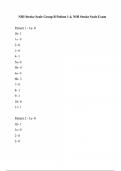 NIH Stroke Scale Group B Patient 1-6&comma; NIH Stroke Scale Exam