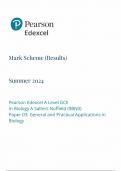 2024 Pearson Edexcel A Level Biology A  PAPER 3&lpar;Salters Nuffield&rpar; 9BN0&sol;03 MARK SCHEME &colon; General and Practical Applications in Biology