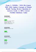 Exam 3&colon; NUR256 &sol; NUR 256 &lpar;Latest 2025&sol; 2026 Update&rpar; Concepts of Mental Health Nursing Review&vert; Questions & Answers&vert; Grade A&vert; 100&percnt; Correct &lpar;Verified Solutions&rpar;- Galen