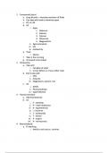 Blueprint for RN milestone Exam 1 - pharm&comma; funds&comma; and HA Course Milestone &lpar;RN Progression&rpar;