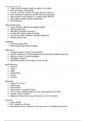 RN Progression Milestone 3 &lpar;Pharmacology&rpar; Course Milestone &lpar;RN Progression&rpar;