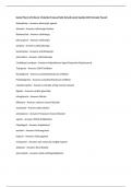 Galen Pharm 210 Exam 2 Solution Manual Fully Solved Latest Update 2025 Already Passed 