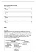 College aantekeningen Belastingrecht &lpar;21013020&rpar; 