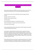 ProServe Questions and Answers Latest Version Graded A